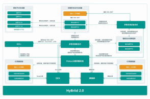 程序冤刘毅的主页 腾讯网